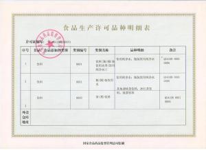 食品生產許可品種明細表